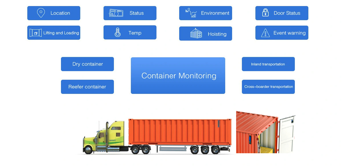 Container Monitoring Shenzhen Joint Technology Co., Ltd.